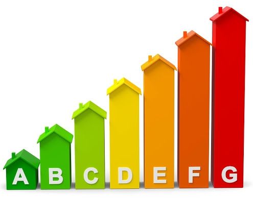 eficiencia energética